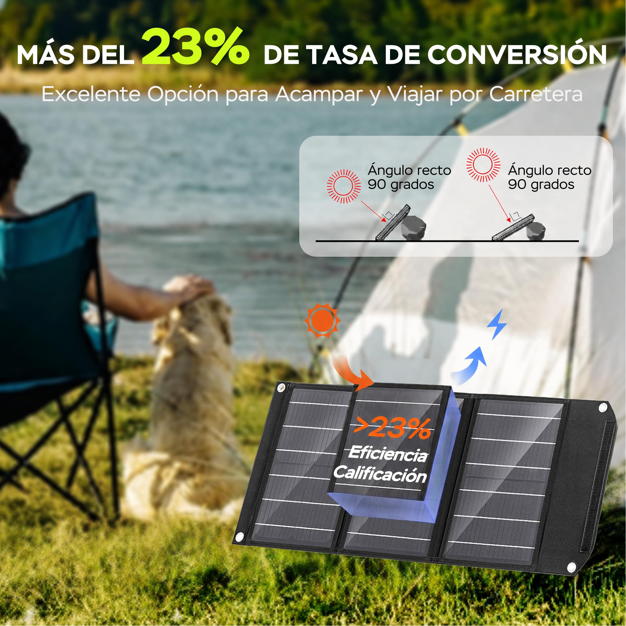 MARBERO Panel Solar Plegable 30W 16.5V, Cargador Solar Compacto y Ligero con Salida QC3.0 USB, Type-C y DC – Ideal para Smartphone, Tablet, Powerbank, Camping, Senderismo y Actividades al Aire Libre