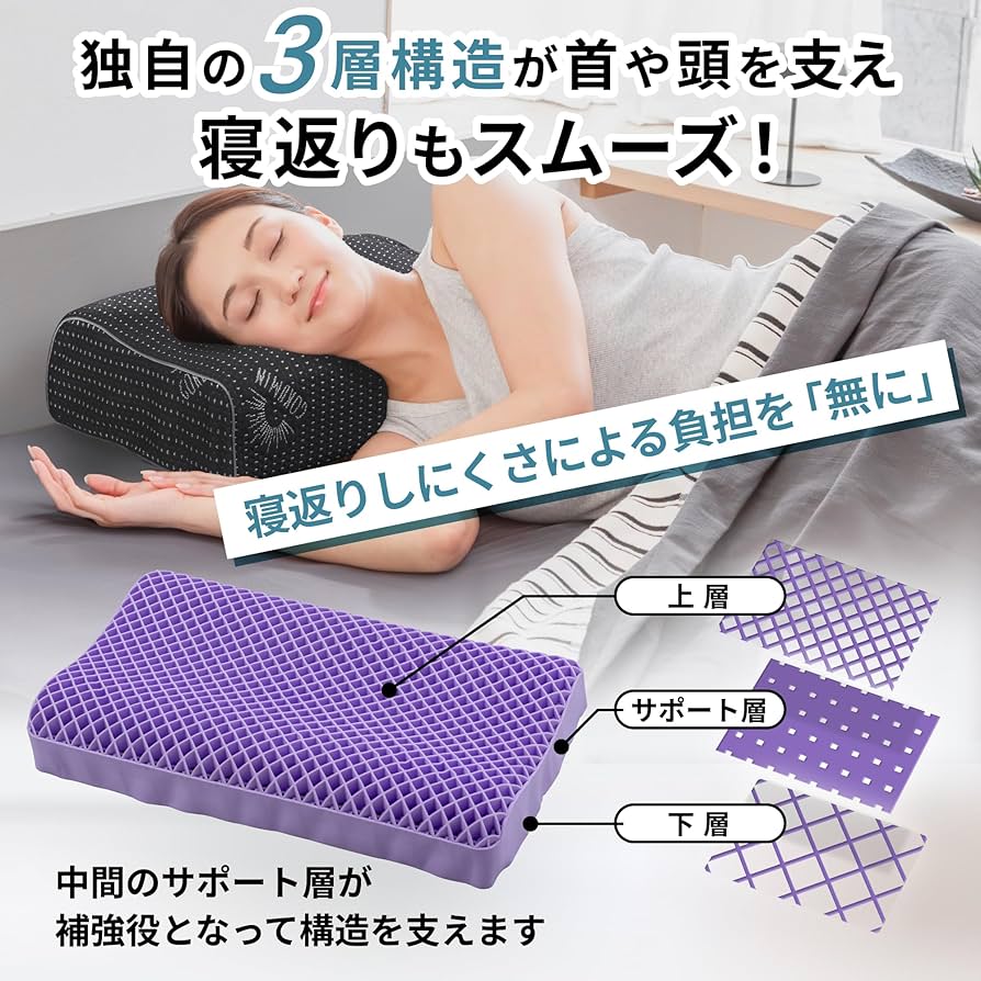 【開封・未使用】GOKUMIN ジェル枕 整体師監修 ジェルピロー 高さ調整可能 新感覚ジェル素材！オーダーメード級の高さ調整 】無重力ジェル