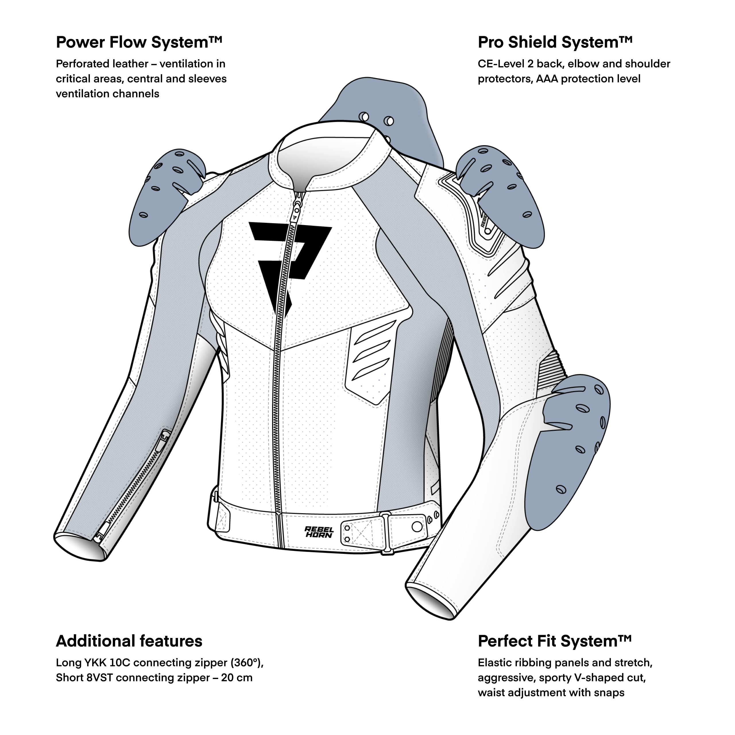 REBELHORN Vandal 2 Motorradjacke Herren