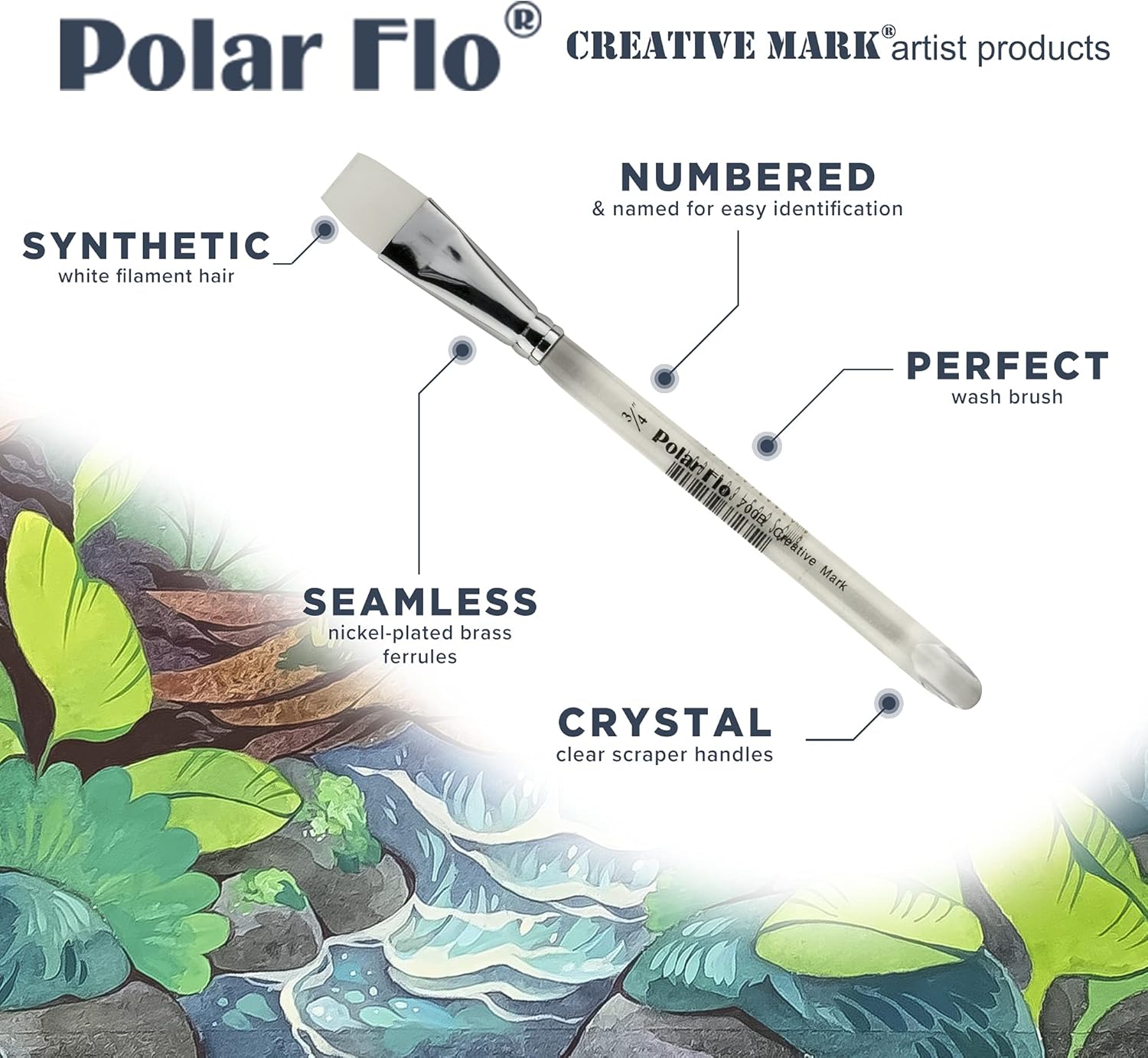 Creative Mark Polar Flo Professional Watercolor Brushes - Round 30-2 Pack - Short Handle, Nickel-Plated Seamless Brass Ferrule - Art Paint Brushes for Acrylic Painting, Watercolor, Gouache, and More