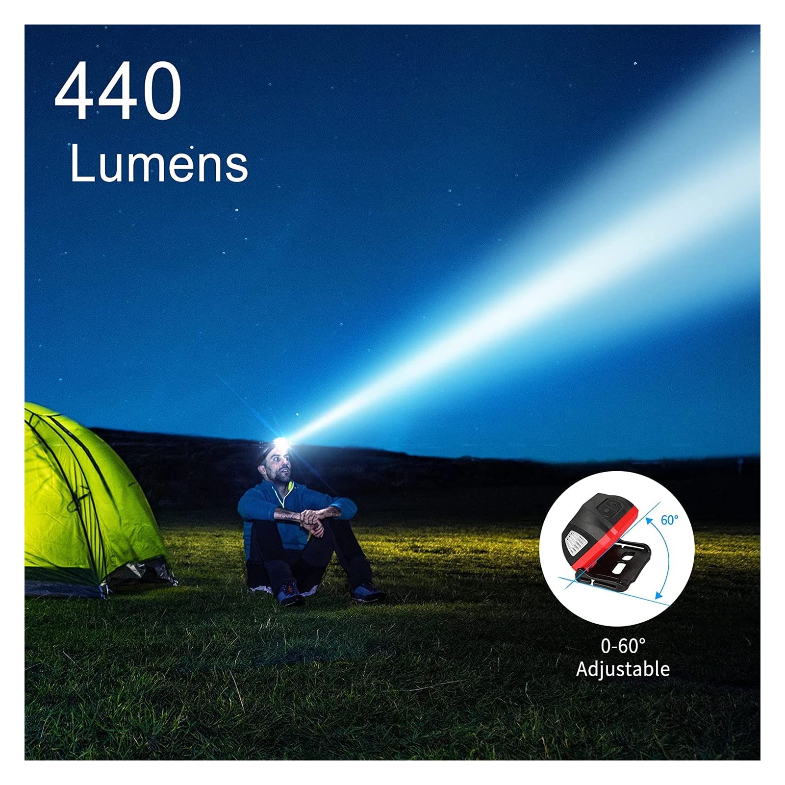 JJJ Latarka czołowa do ponownego ładowania, czujnik ruchu, reflektor 440 lumenów, maks. czas pracy 70 godzin, bateria 1800 mAh, czołówka ładowana przez USB, wodoodporna latarka IPX6 do biegania, biwakowania, wędkowania
