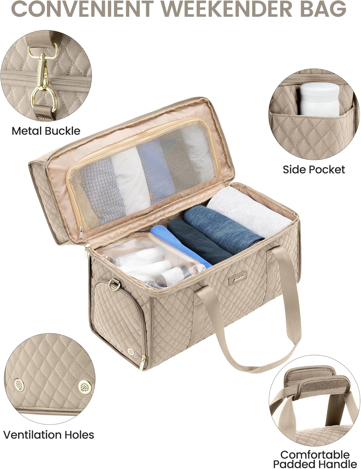 Weekender Travel Duffle Bag for Women: Overnight Bags with Shoe Compartment Carry on Bags for Airplanes with Toiletry Bag Weekend Yoga Gym Bag with Wet Pocket - Image 6