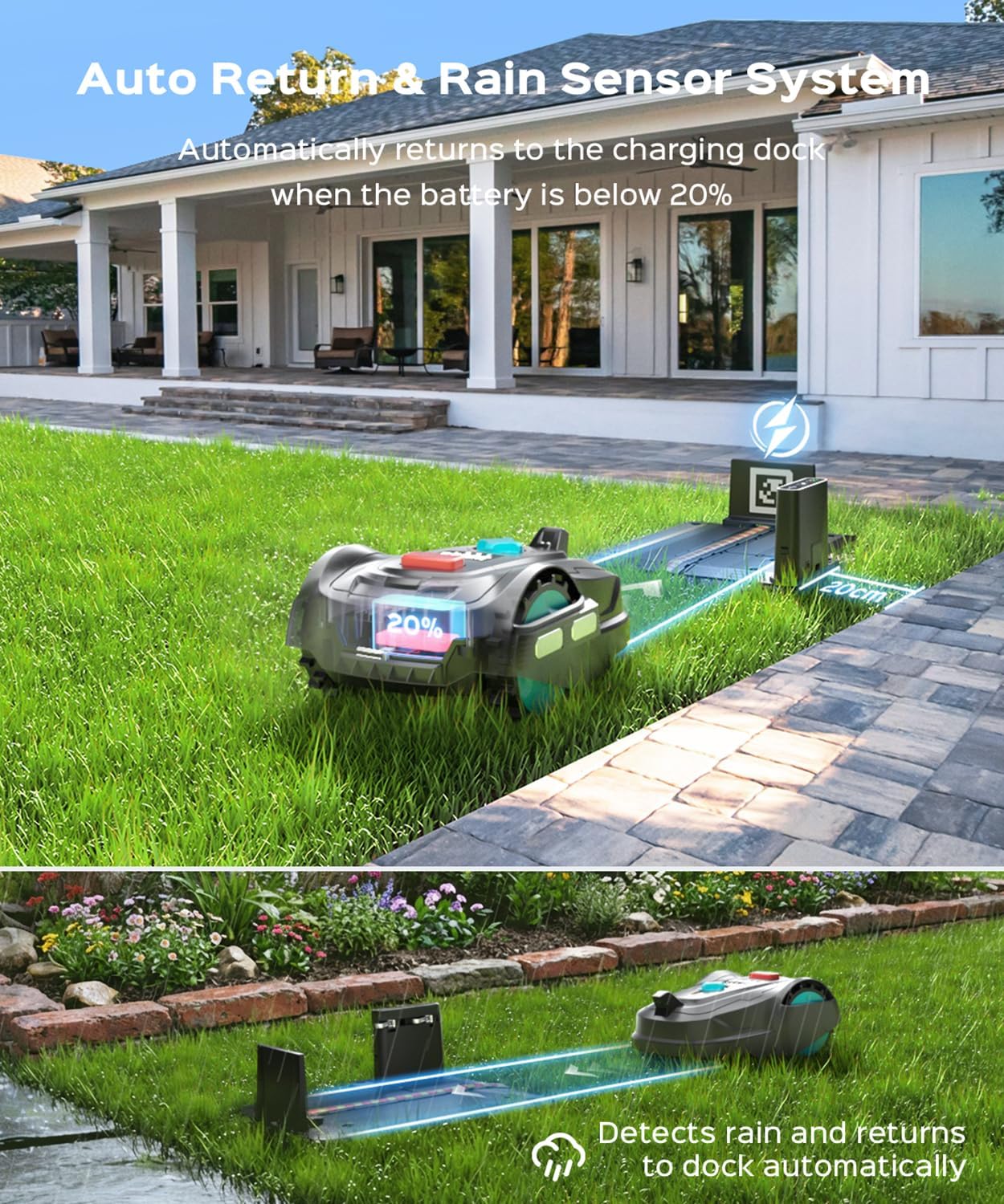 2026 M800Plus GPS+3D Vision Cordless Robot Lawn Mower with Bow-Shaped Path Mowing, APP Control, Robotic Lawnmower with Obstacle Avoidance, Auto-Charging for Lawns up to 8611 sq.ft (Charcoal Grey)