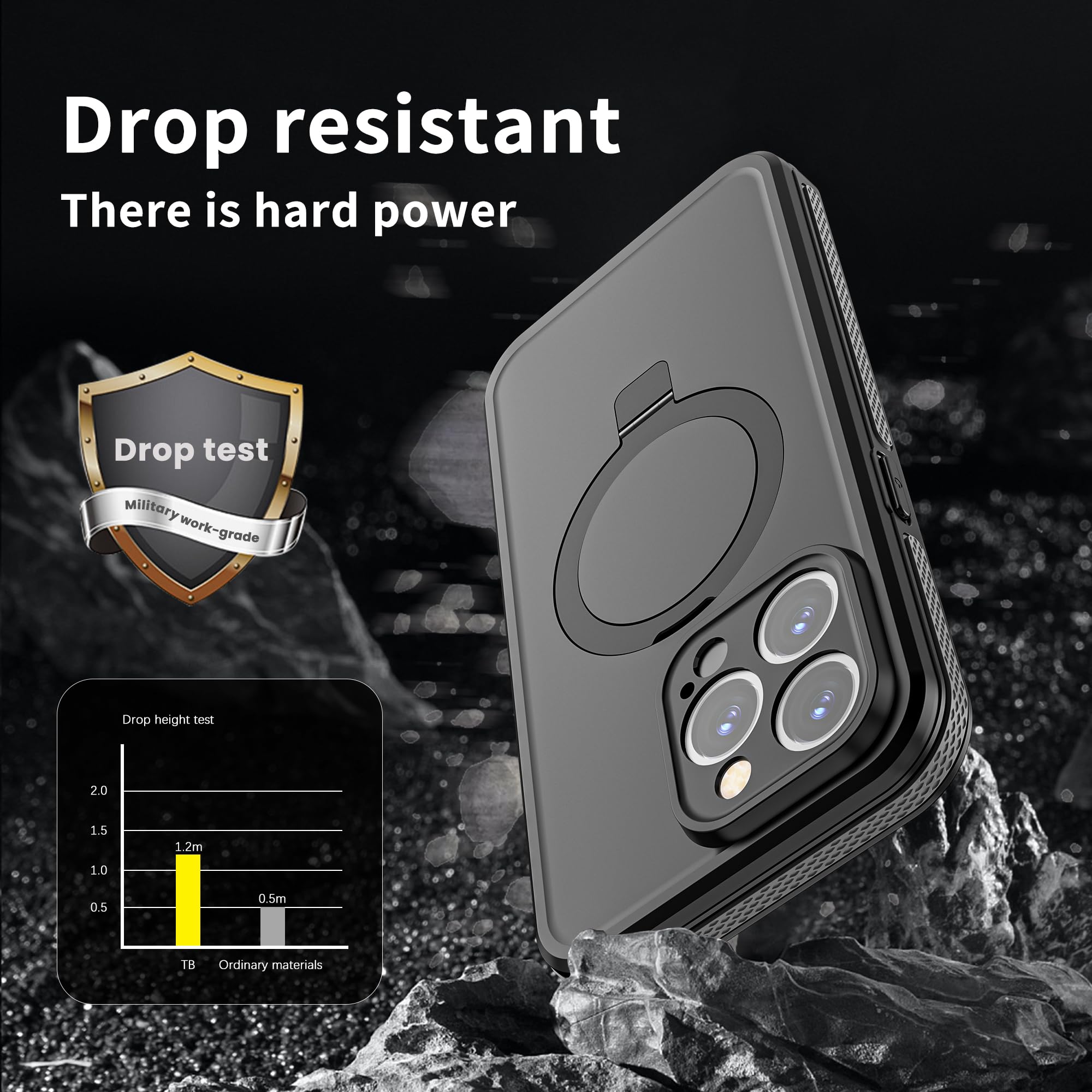 Amazon.com: Omio for iPhone 15 Pro Max Waterproof Case with Stand