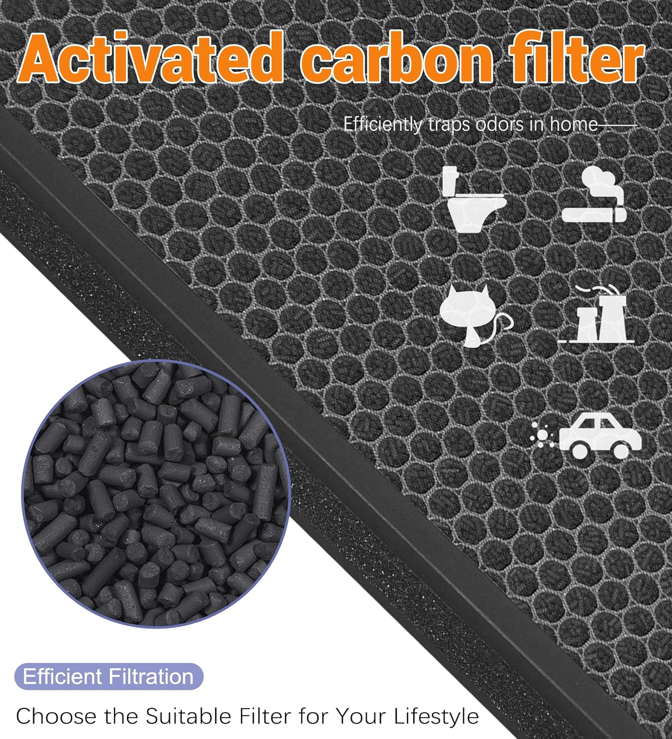 HP8 Replacement Filter Compatible with SimPure HP8 Air Purifier, Part # SP-HP8-RF, H13 HEPA Filter and Activated Carbon Filters, 2-Pack - Image 5