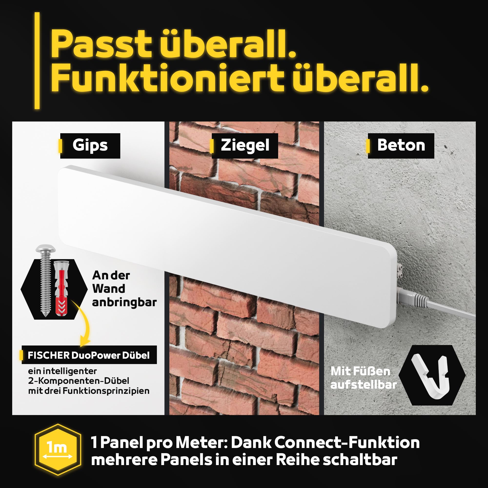 Schimmelentferner Wand innen & Bad - Infrarot Anti Schimmel Heizung Set - Schimmelfrei ohne Chemie Chlorfrei - Alternative zu Schimmelspray - Antischimmel Wandtrockner wirkt dauerhaft