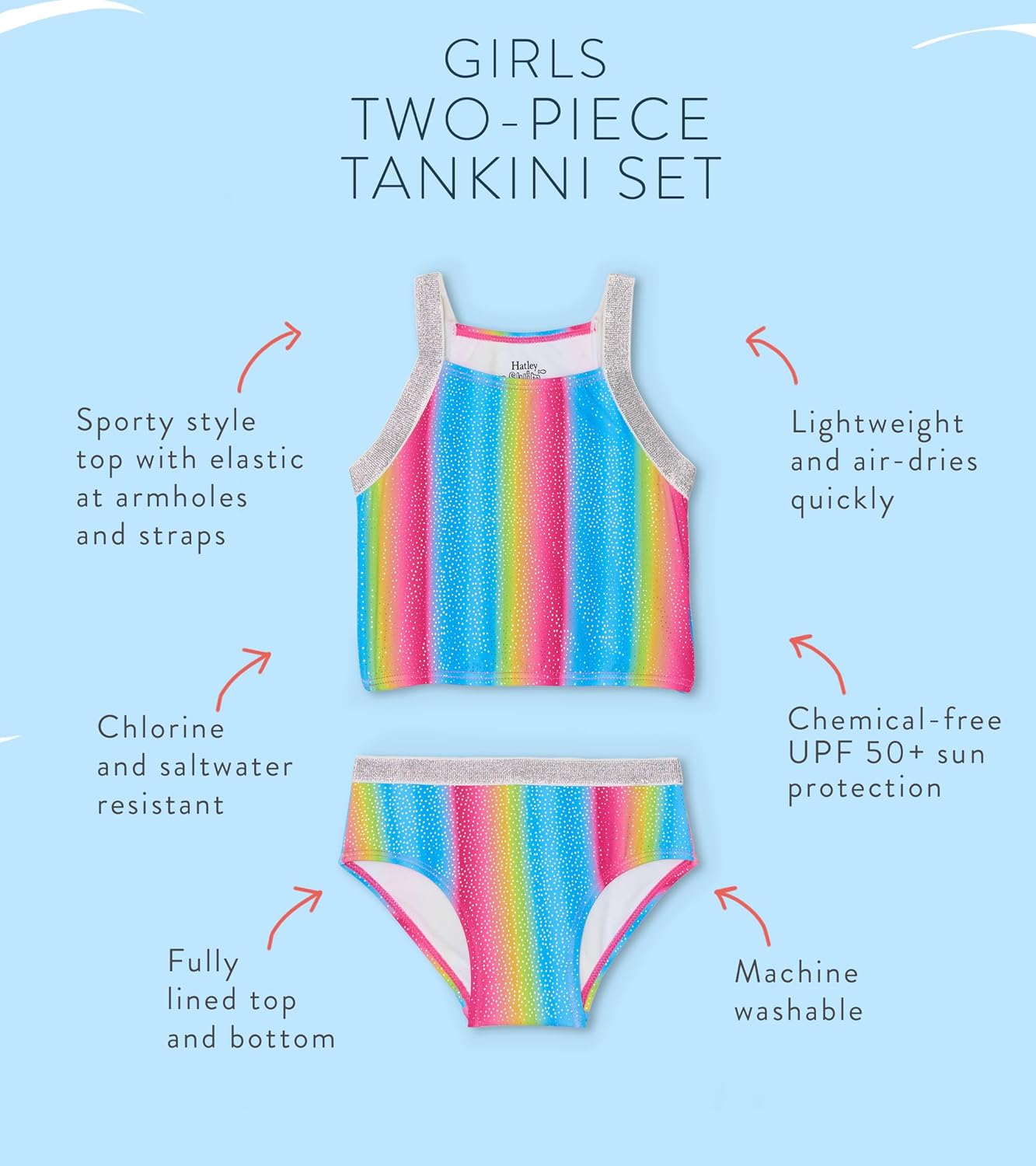 Hatley Girls' Tankini Set
