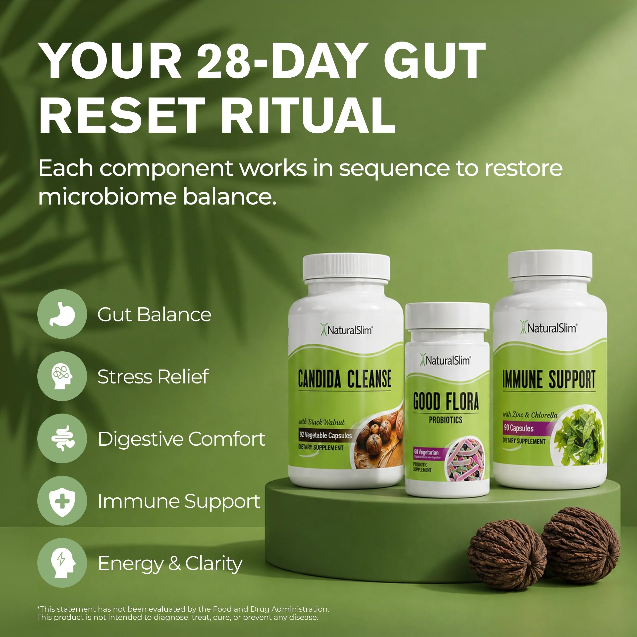 NaturalSlim Candiseptic Kit, Candida Cleanse & Probiotic, 242 Capsules — Amazon image 3