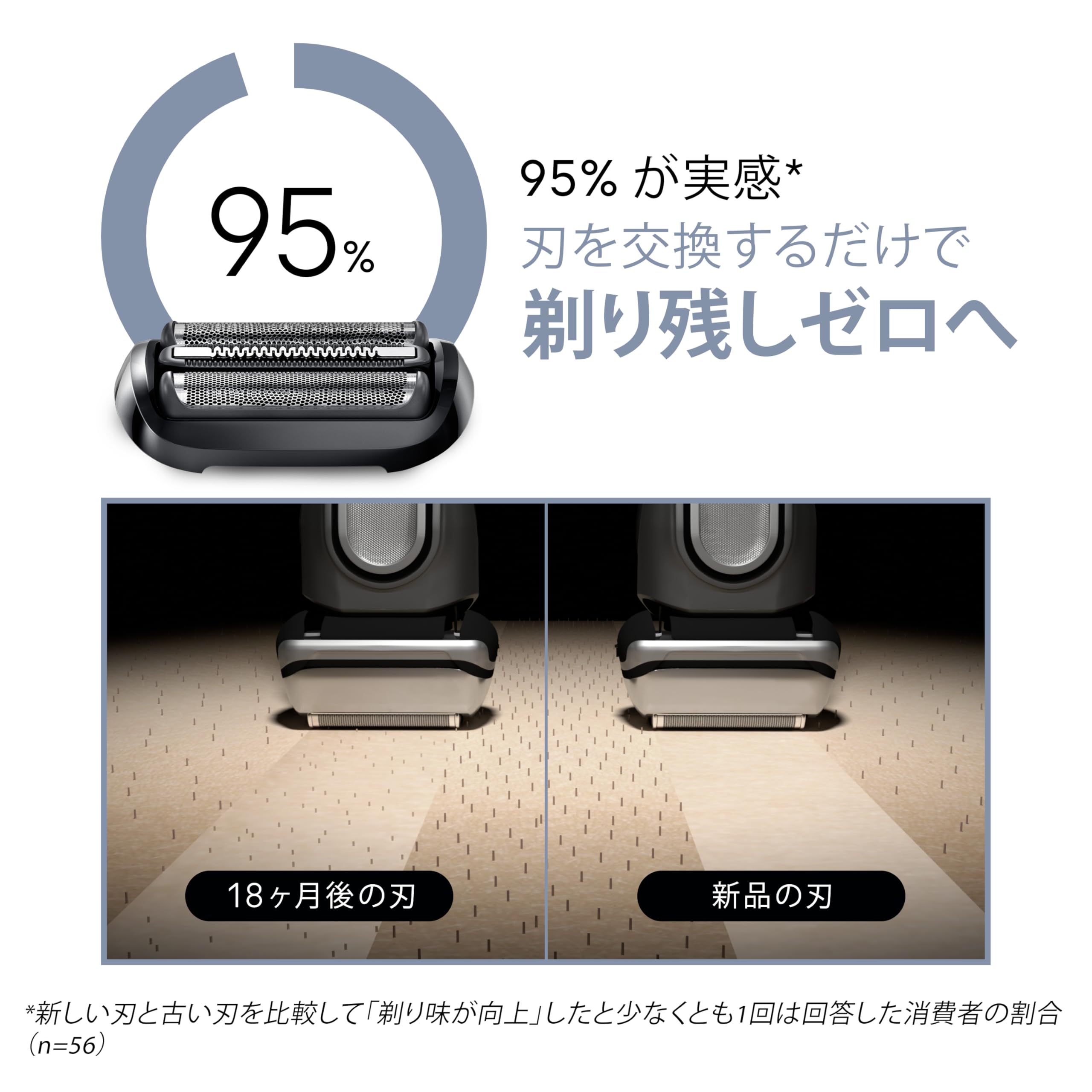 【正規品】ブラウン 新シリーズ5 替え刃【本来の性能を100%発揮】1.5年分 F/C54B-b ブラック ブラシ付き 【Amazon.co.jp限定】 - 4