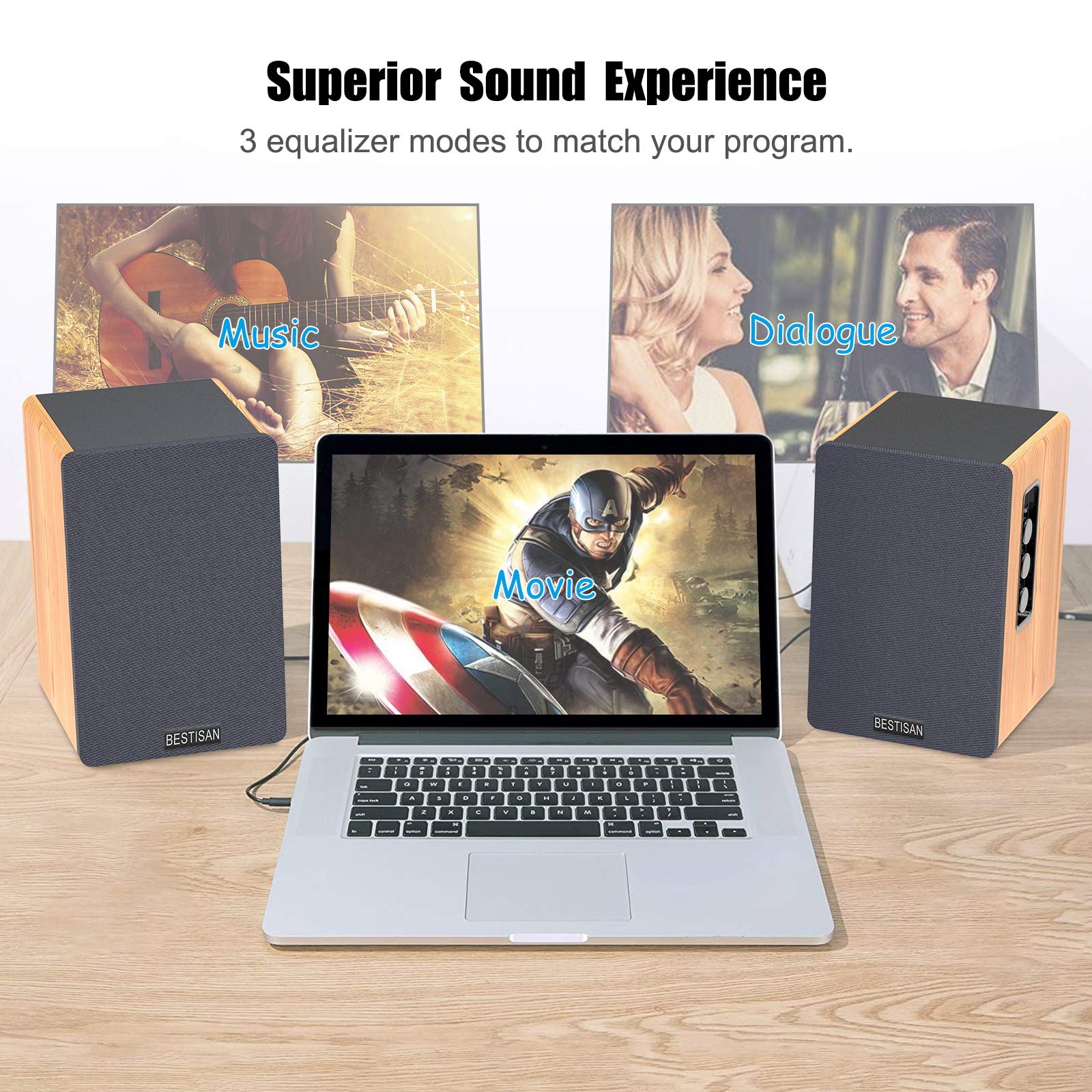 Bookshelf Speakers, BESTISAN 4inch Near Field Powered Bookshelf Speaker