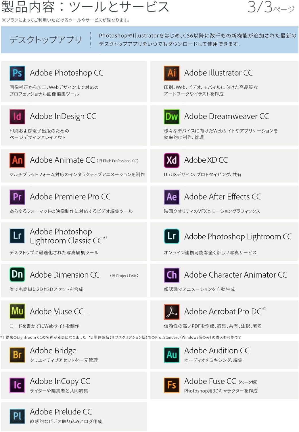 Amazon Adobe Creative Cloud コンプリート 12か月版 Windows Mac対応 パッケージコード版 イラスト ペイント Pcソフト