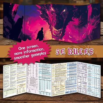 Byhoo 2 PCS DM Screen for D&D 5E with 2 Immersive Themes,Waterproof Reusable Surface, Tri-Fold Portable Design Folds to Approx. A4 Size DND Accessories Compatible with Players Handbook