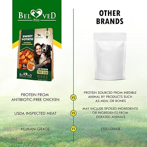 Miniatura 6 de Golosinas de Batata para Perros y Envolturas de Cecina de Pollo 10.6 Oz - Comida para Perros y Masticables Suaves de Alta Proteína para Razas