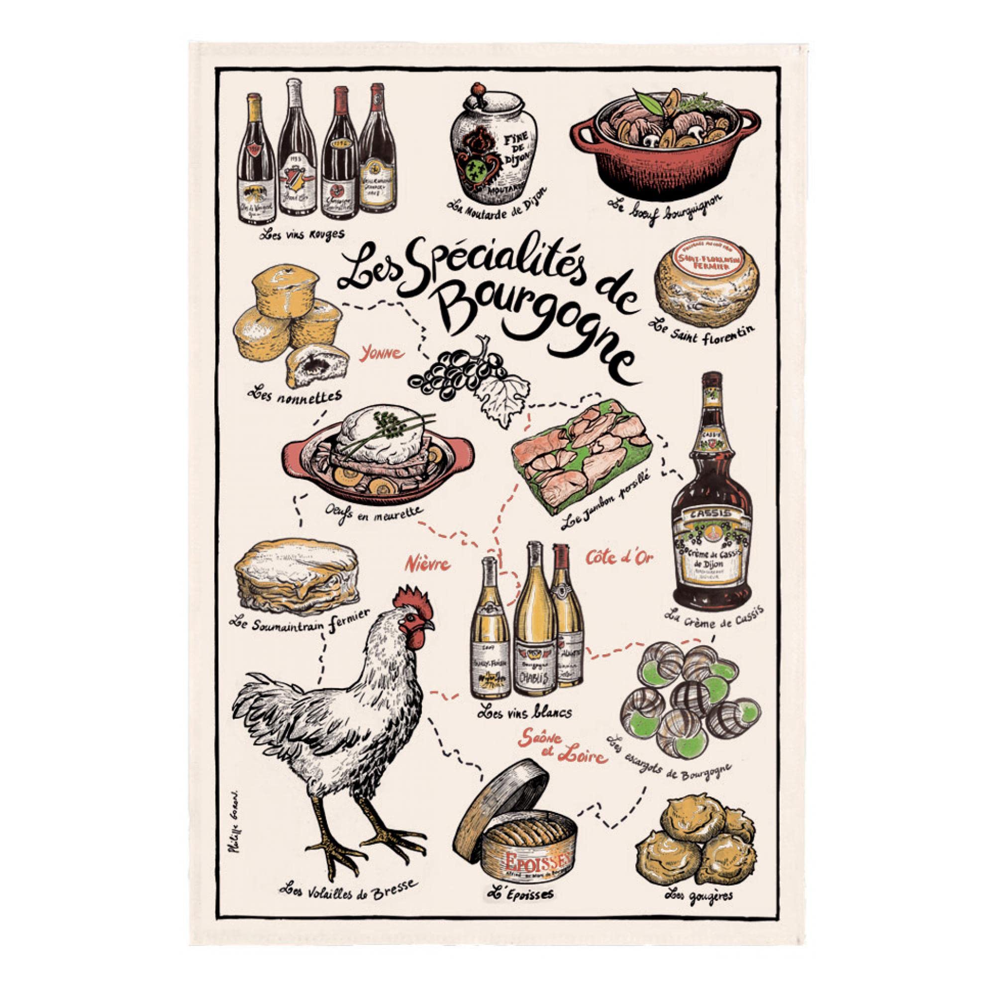 WinklerMV-2120010000 Burgundy Specialties Printed Tea Towel-72 x 48 cm – Made in France – Dish Cleaning Cloth – Kitchen and Catering Linen – 100% Absorbent Cotton, White