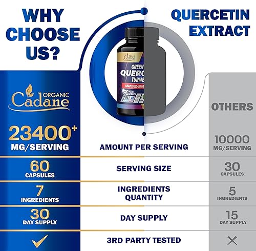 Miniatura 5 de Organic Cadane Suplementos de quercetina de 23400 mg  Manejo corporal, sistema inmunológico y apoyo articular  7 ingredientes de primera calidad