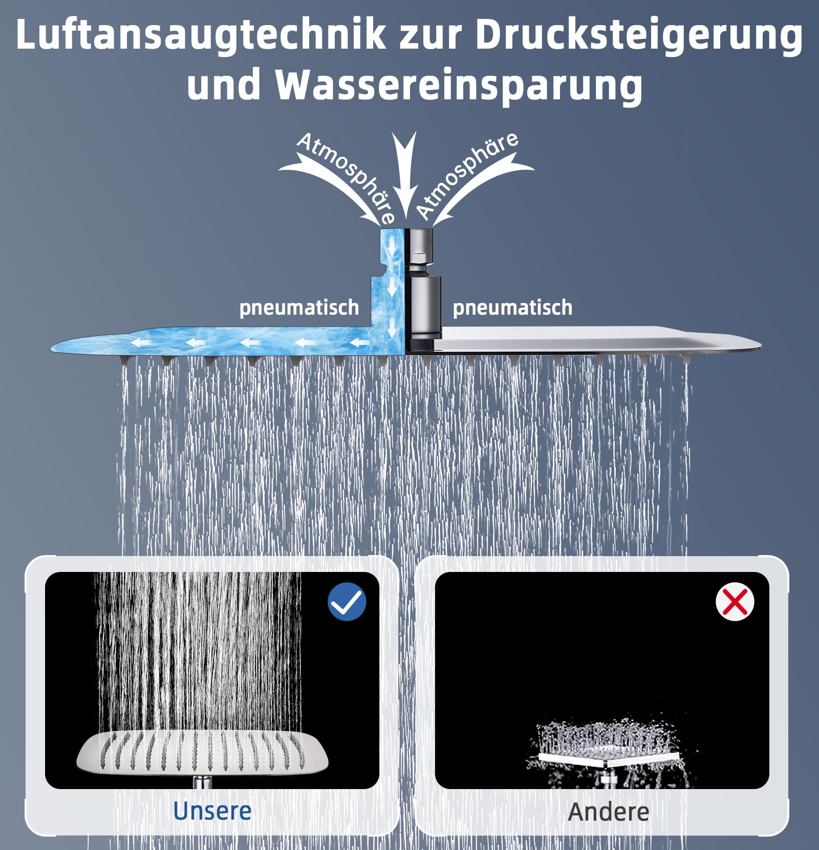 Duschkopf Regendusche, Edelstahl Regendusche Duschkopf, Anti-Kalk-Düsen (Chrom, 35 x 22 cm)