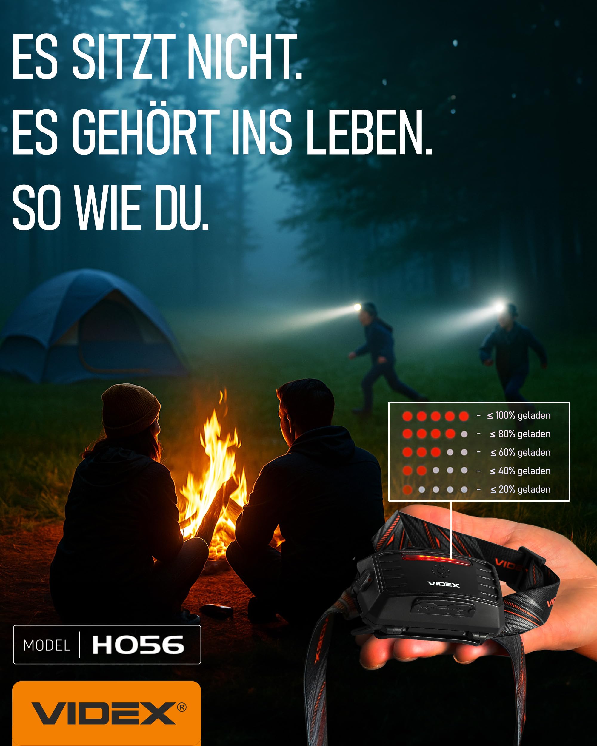 Videx Kopflampe Stirnlampe LED wiederaufladbar I Camping & Wander Zubehör I Lauflicht mit usb c aufladbar I Lauflampe mit Akku und rotlicht zum Joggen I H056 1400Lm 6500K