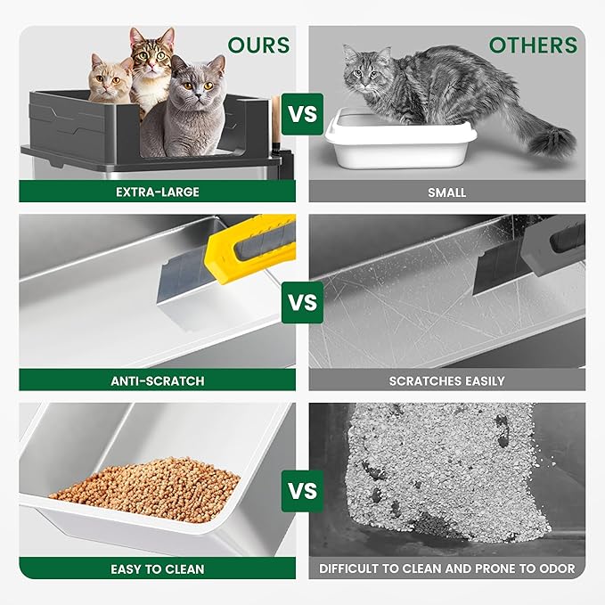 Arenero para gatos acero inoxidable 2 unidades XXL miniatura 5