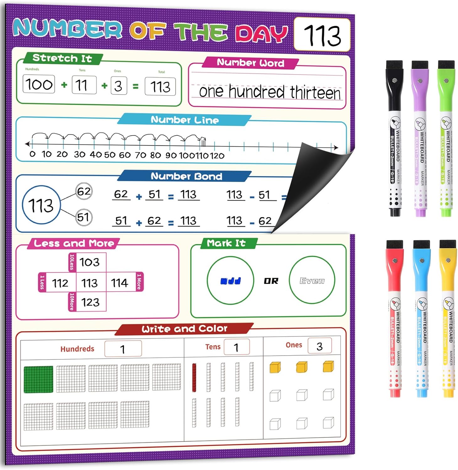 KIKIGOAL 21.5"x17" Magnetic Draw and Write Paper,Dry Erase Handwriting Lined Paper for Classroom Whiteboard, Writing Chart Page Teacher Must Have Homeschool Teaching Supplies (Number)