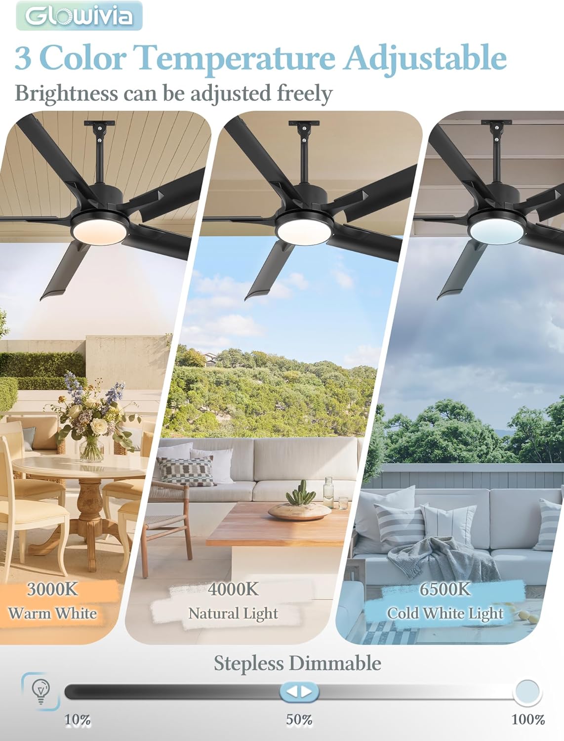 56" Outdoor Ceiling Fan with Lights, IP65 Waterproof Gazebo Fan with Remote Control 6-Speeds DC Motor, Black Plug in Hanging Fan for Patio Porch Pergola(Black)