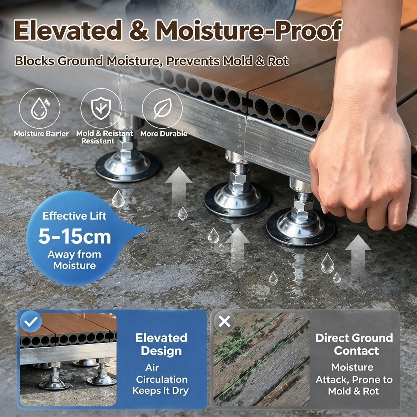 Piattaforma per Terrazzo WPC 3D Grain Legno, Modulare Regolabile