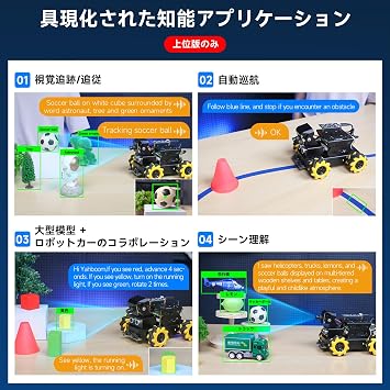 Yahboom AI Vision Robot Raspberry Pi 5 Car 2DOF HD Camera, Equipped with Mecanum Wheels. Compatible with Python Programming, Open Source DIY Robot Kit Recommended for Ages 16 and Up. For Raspberry
