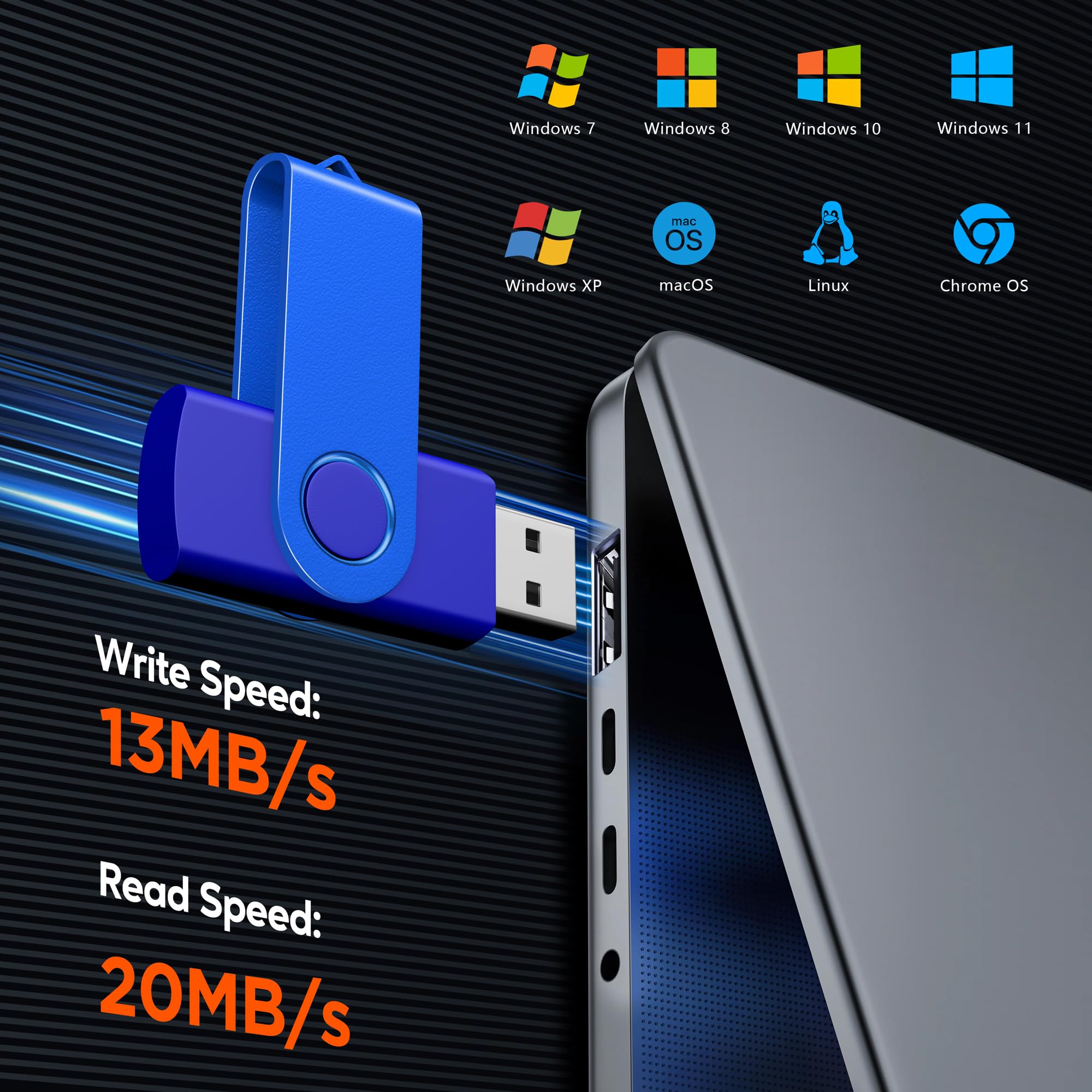 Lot de 2 Clé USB Pivotantes 64Go USB 2.0 Flash Drive Stockage Rotation Disque Mémoire Stick USB U Disque avec Lumière LED, 2 Cordes, Bleu/Violet