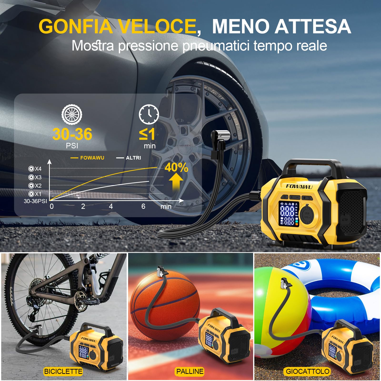FOWAWU Avviatore Batteria Auto con Compressore 9 in 1, Avviatore Batteria 8000A 26800mAh(Tutti i Benzina e 10L Diesel), Compressore Aria Portatile 150psi con Schermo LCD Digitale Torcia LED