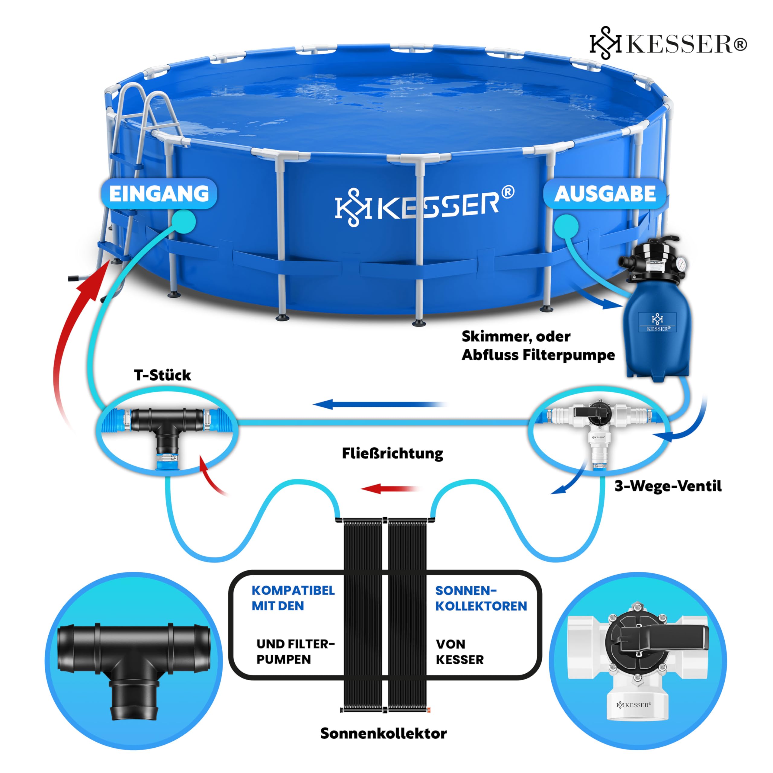 KESSER Bypass Set Pool 12-teilig 3-Wege Ventil Anschluss ABS-Adapter Ø32 Ø38mm Edelstahl-Schlauchschellen Teflon-Dichtband Sandfilteranlage Wärmepumpe Solarheizung