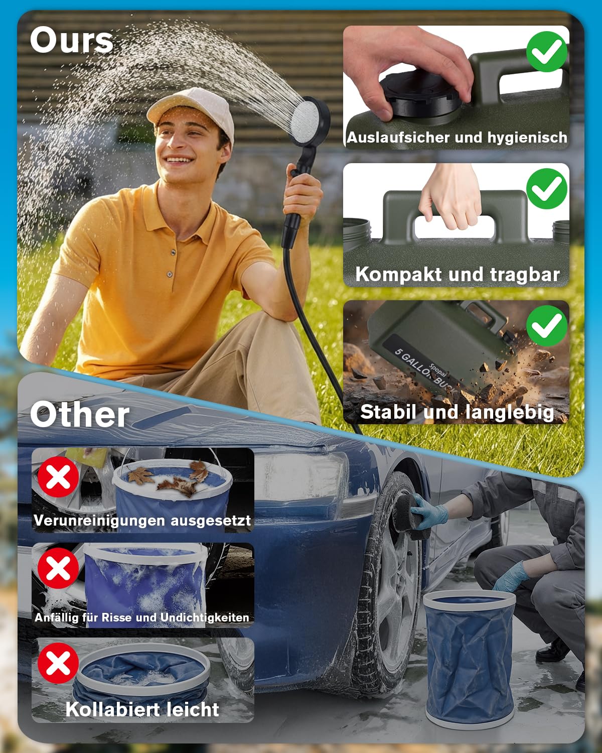 Spopal Camping Dusche 10000mAh Tragbare mit 20L Wasserkanister Akku Outdoor Set Duschkopf 2m Schlauch
