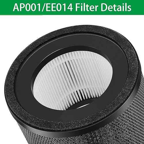 Vista 4 de Filtro AP001 EE014, paquete de 2 filtros de repuesto compatibles con TaoTronics TT-AP001 y VAVA VA-EE014