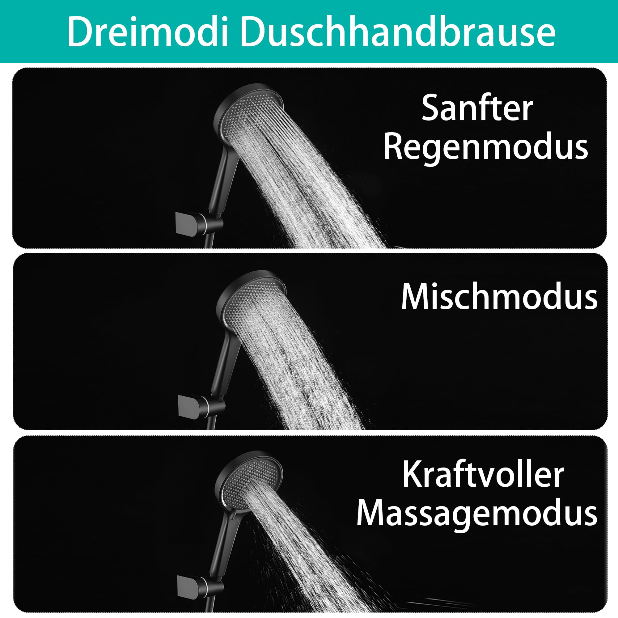 Duscharmatur mit Thermostat Schwarz Duschsystem Komplettset | Aufputz Mischbatterie Dusche Komplett 38°C Anti Verbrennung, Regendusche für Badezimmer, Badewanne & Wohnmobil