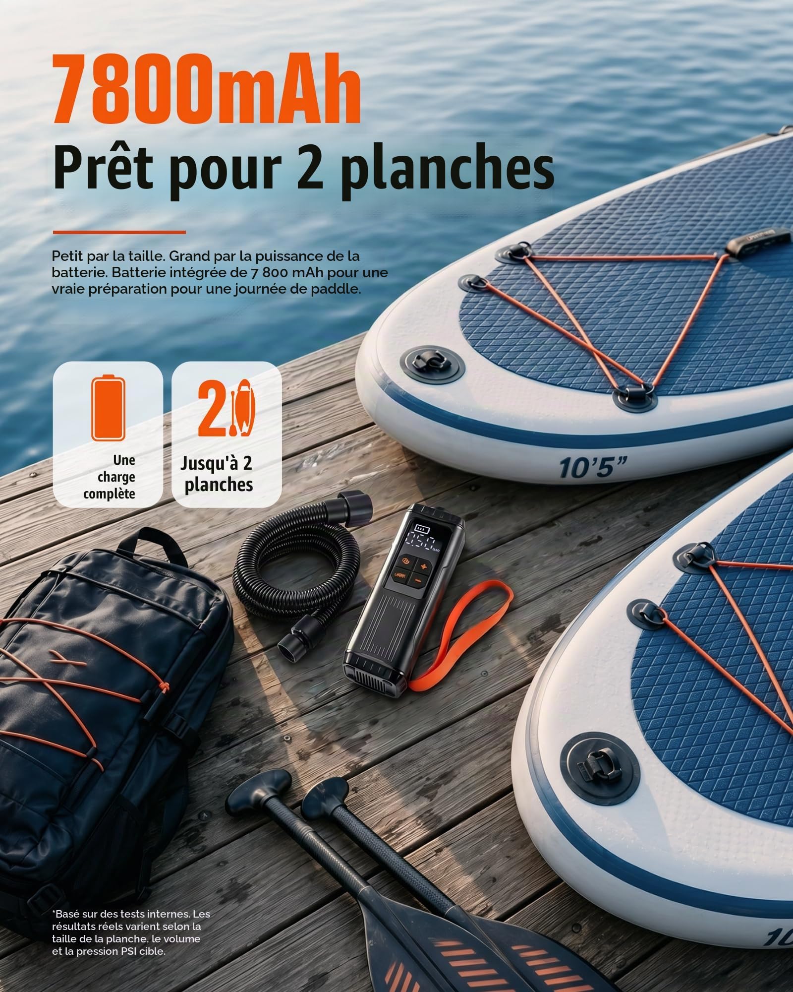 Mini pompe à pagaie, pompe à air portable SUP avec batterie, gonfleur électrique légère de 12 psi, arrêt automatique, rechargeable par USB-C pour planches à pagaie, kayak, flotteurs de piscine