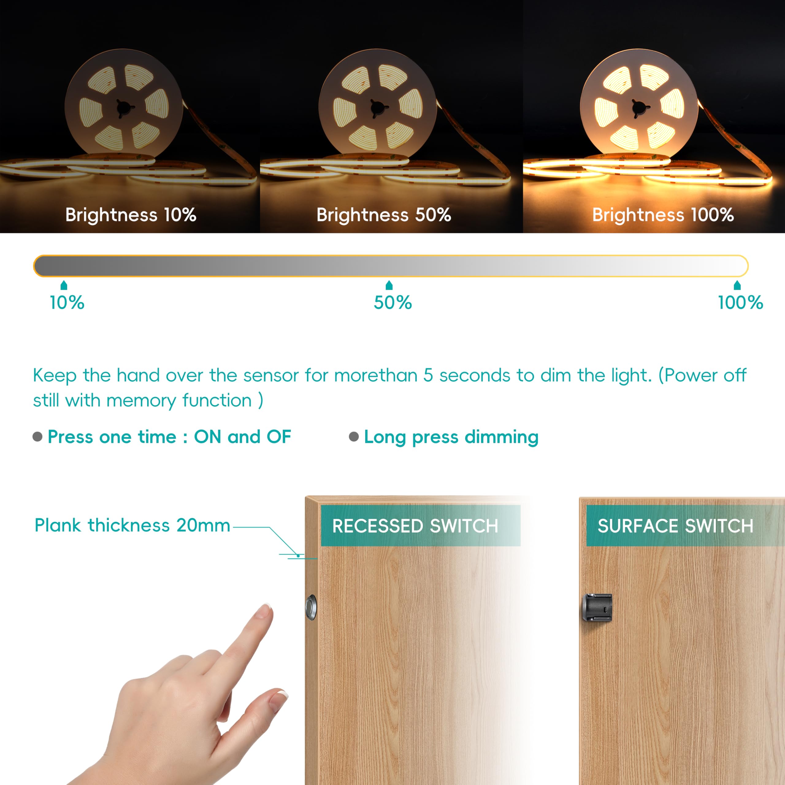 COB Led Streifen 3M Warmweiß mit Berühren Dimmer Schalten und 36W Netzteil, Unterbauleuchte für Akustikpaneele und Küche