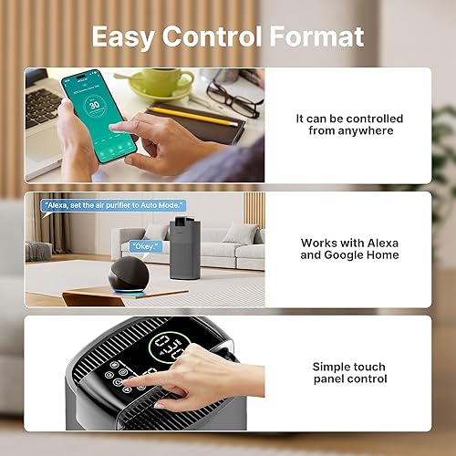 Miniatura 9 de Purificadores de aire para el hogar, habitación grande de hasta 3600 pies cuadrados con sensor láser de aire PM 2.5, filtro HEPA 4 en 1 para