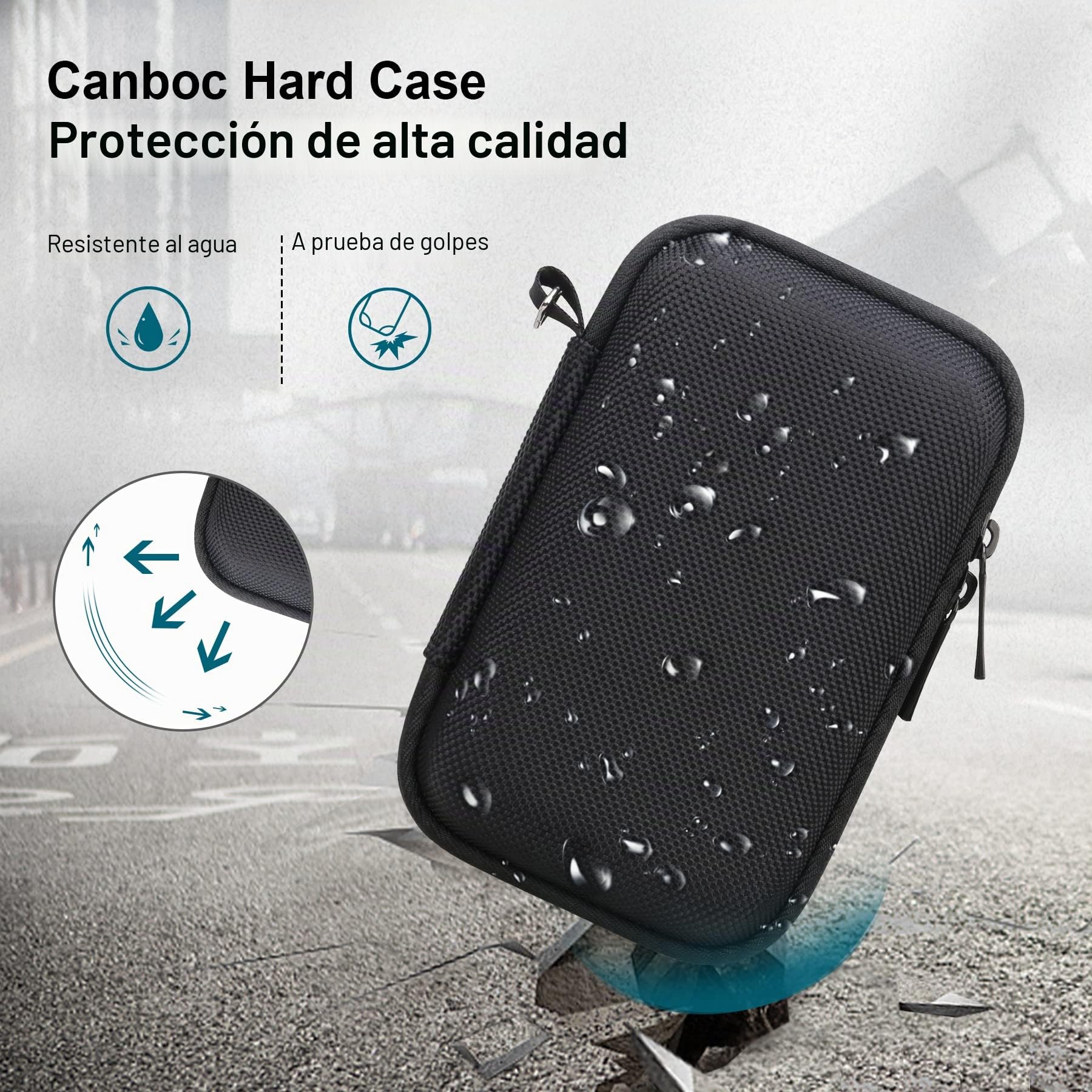 Canboc Caja portátil Sony rx100 VII / rx100 Vi / rx100 V / rx100 IV / rx100 III cámara Digital compacta, Bolsa de cámara para tontos, Negro