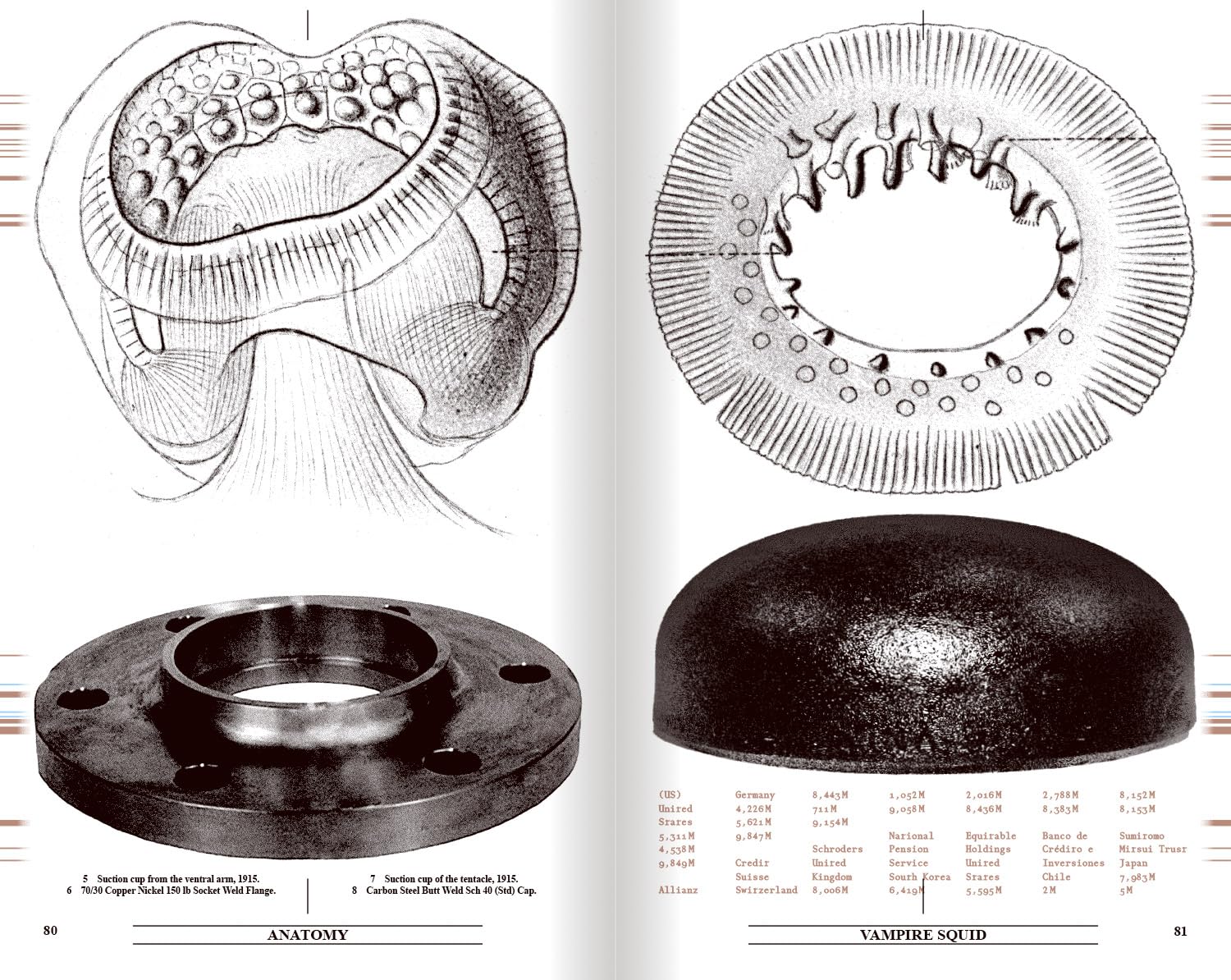 Collapsed Mythologies: A Geofinancial Atlas