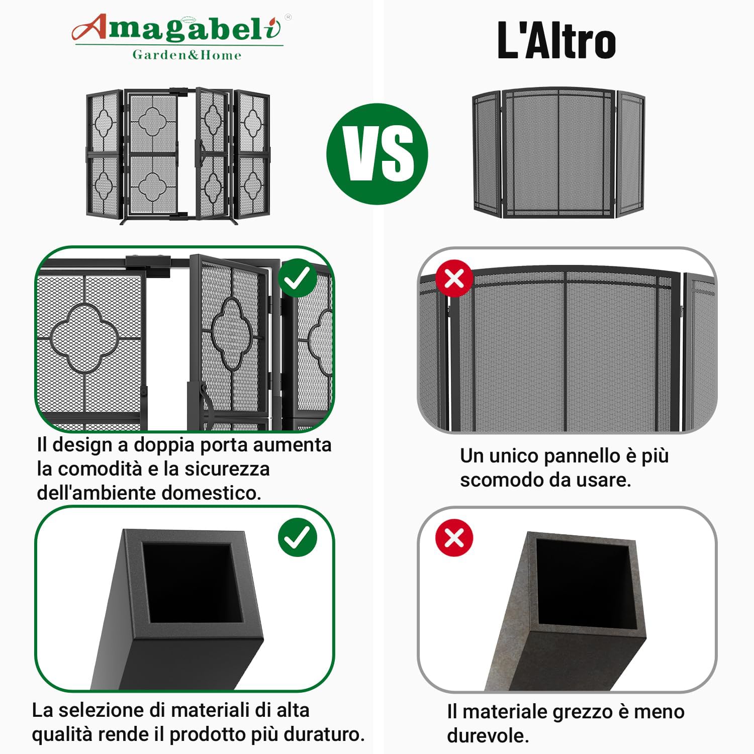 Amagabeli Schermo Camino Interno 3 Pannelli In Ferro Battuto Grande Schermo Esterno In Metallo Decorativo Griglia Recinzione Camino Solido Pannelli Camino in Acciaio