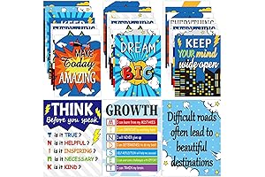 12 Superhero Inspirational Quote Posters for Classroom Wall Decor