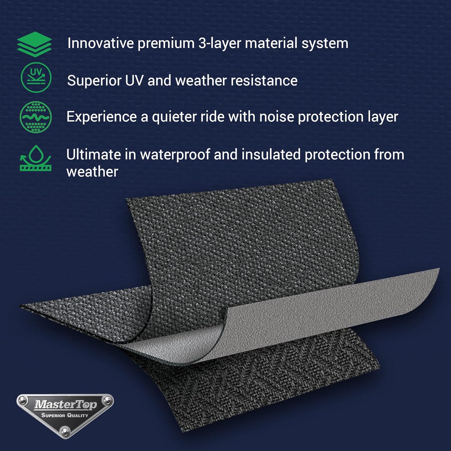 MasterTop Premium Replacement Fabric Only Soft Top - Fits Jeep Wrangler JK 4-Door 2010-2018 - Zip Up Removable Windows - DOT Approved 31% Window Tint - Upgraded Cable Style Design, Black MasterTwill