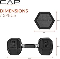 Vista 208 de CAP Barbell - Mancuerna recubierta Varias opciones de pares y conjuntos