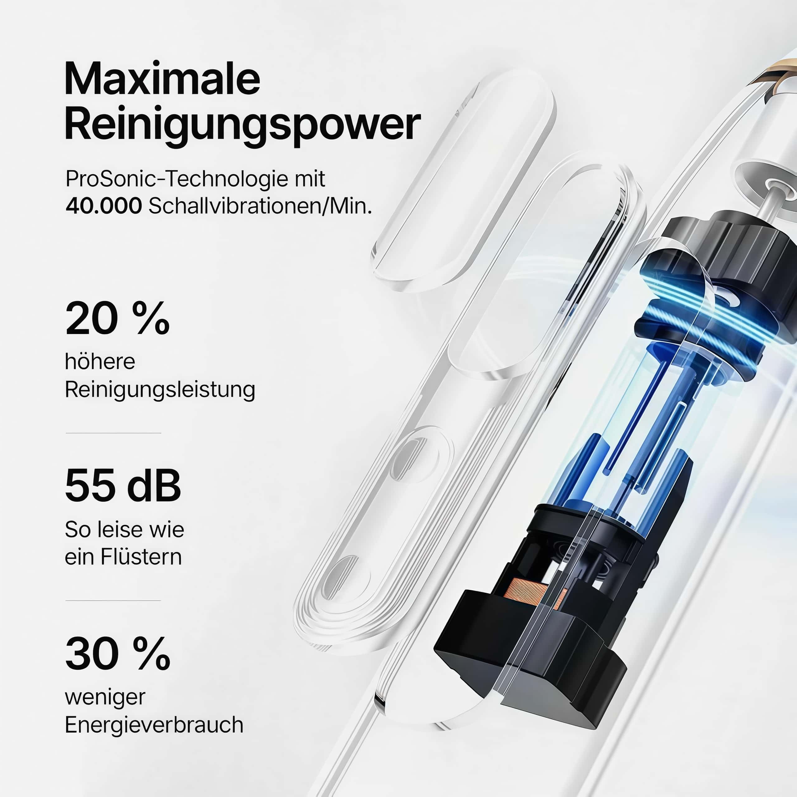 Oryzon ProSonic V1 – Elektrische Ultraschallzahnbürste mit 5 Reinigungsmodi und ergonomischem Griff für eine angenehme Pflege im Alltag. (Schwarz)