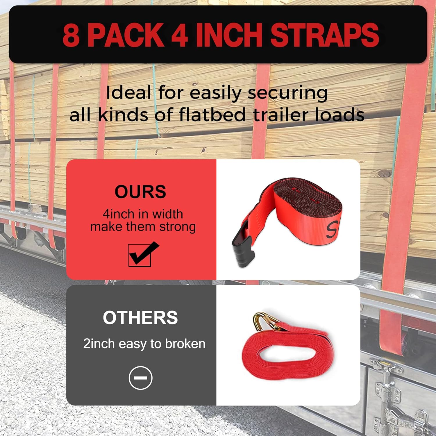 Flatbed Straps 4" x 40' Winch Strap Heavy Duty Tie Down Flat Hooks WLL 5400 lbs | 4 Inch Cargo Control for Flatbed Truck Utility Trailer (8 Pack) - Image 7