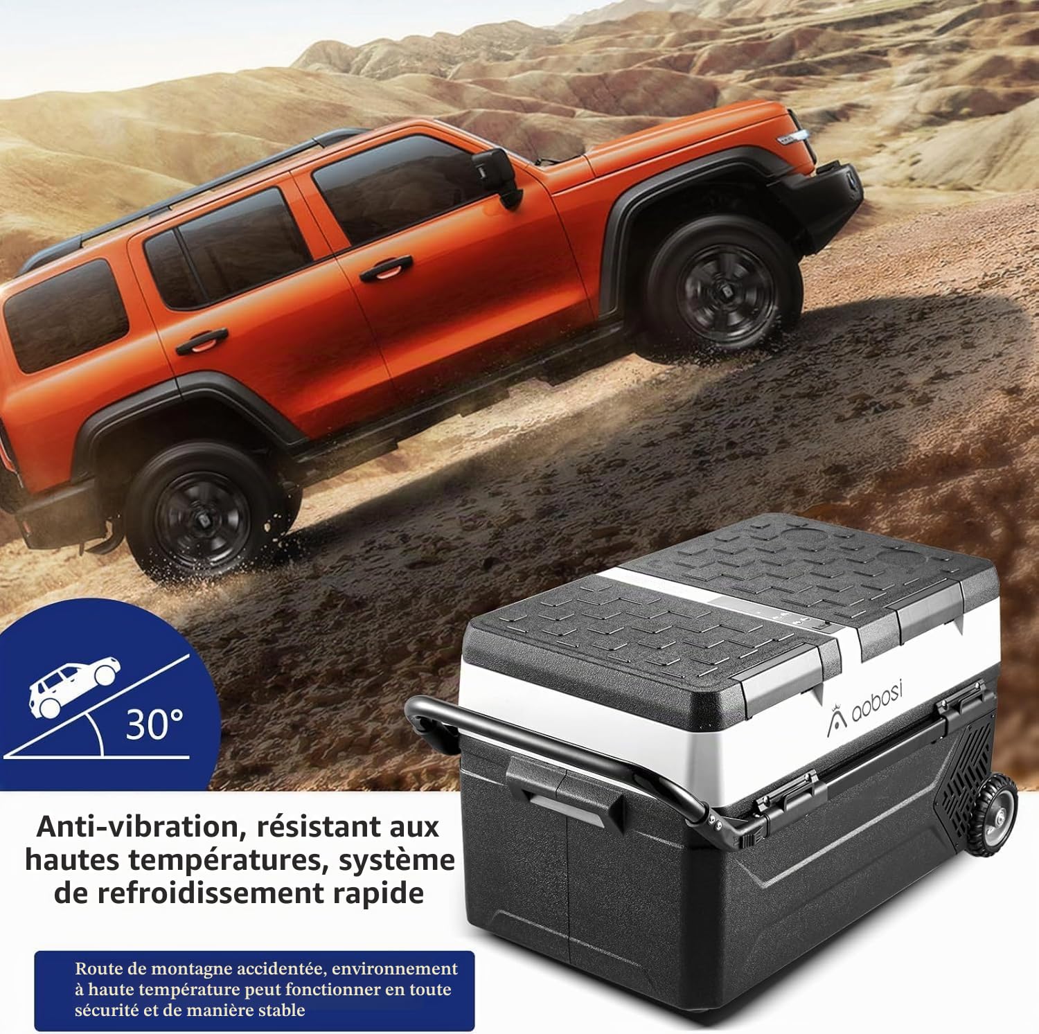 AAOBOSI Glacière compresseur, glacière de Voiture avec contrôle par Application, glacière pour Le Stockage des Boissons et des Aliments, de -20 °C à 20 °C, réfrigérateur de Voiture pour Voitures