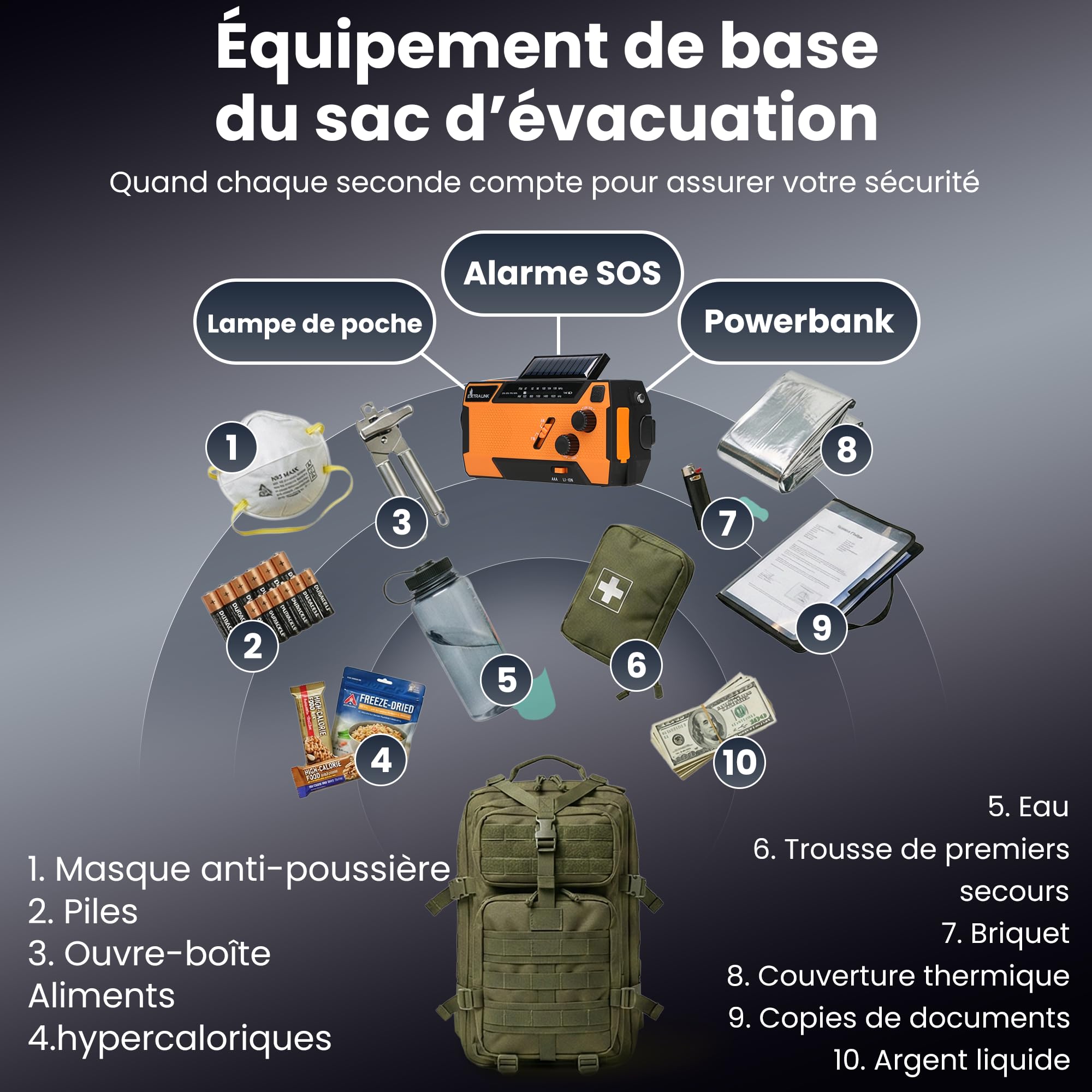 Radio Portable d'Urgence à Manivelle avec Panneau Solaire 4000mAh FM/AM Torche LED SOS Extralink