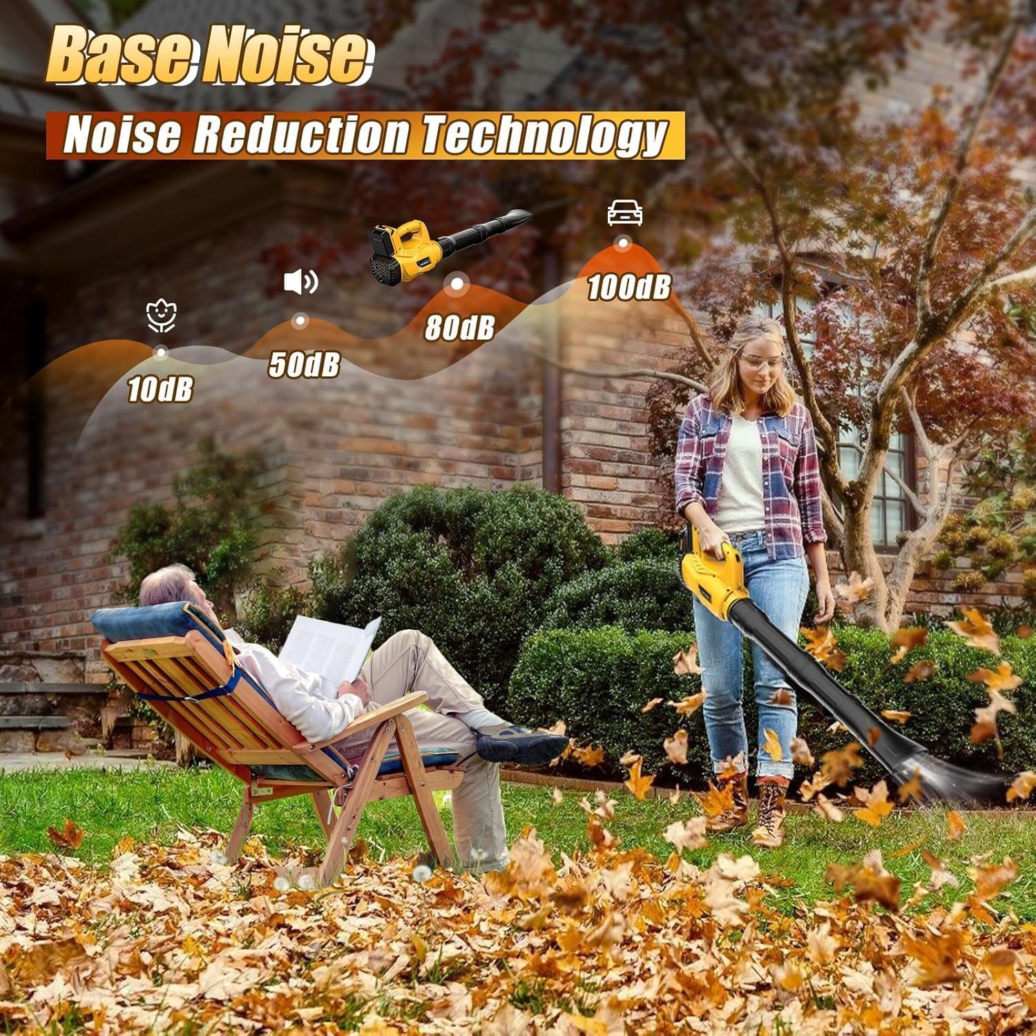 Souffleur électrique sans Fil Compatible avec Batterie Dewalt 20 V 300 km/h Vitesse de l'air Ventilateur sans Fil 6 Niveaux de Vitesse Souffleur à Feuilles, Portable pour Cour Pelouse Jardin (Jaune)