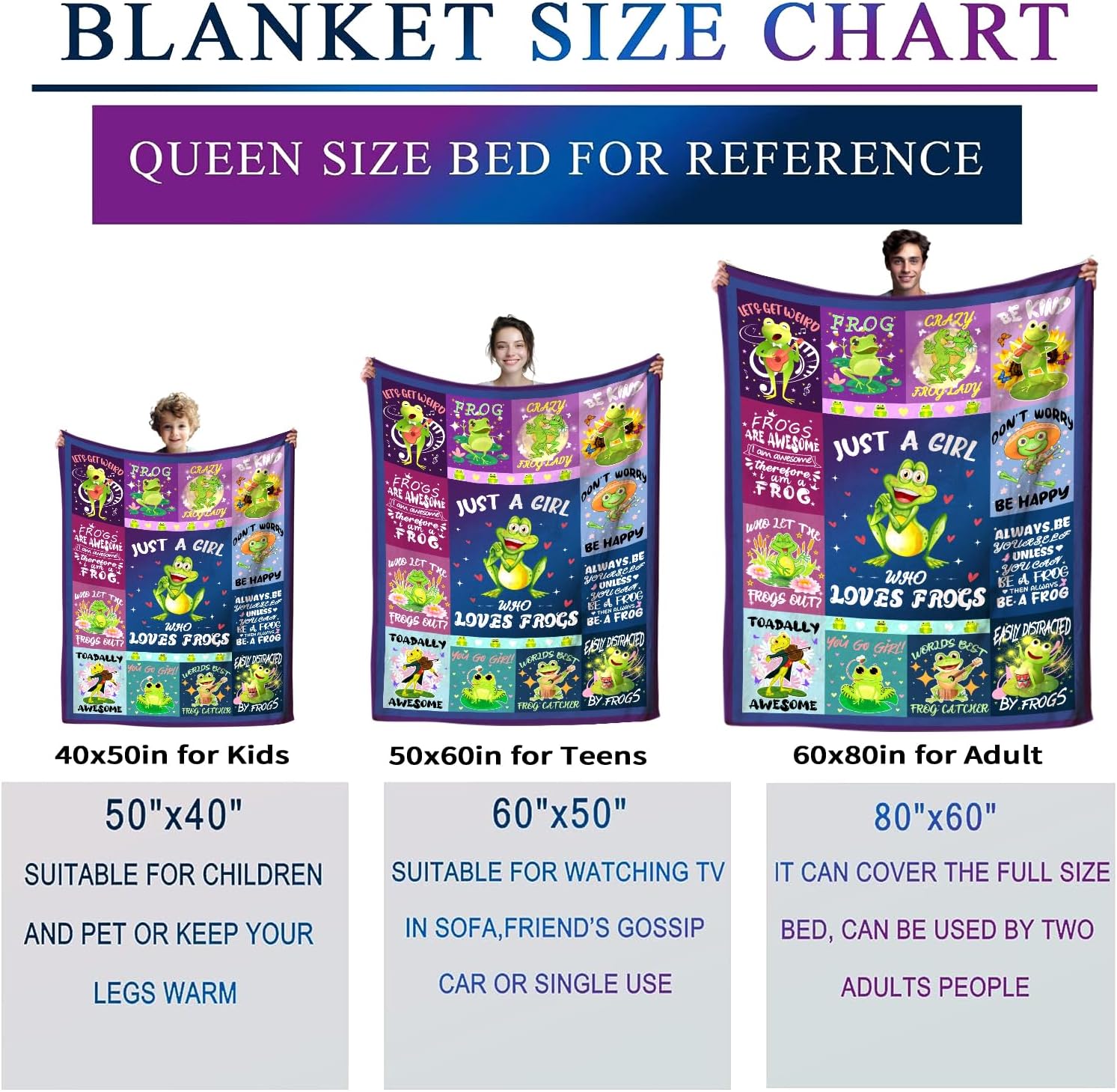 Cute Green Frog Blanket Soft Cozy Flannel Frogs Blankets and Throws Bed Bedding Sofa Chair Home Decor, Best Birthday Christmas Frog Gifts for Adults Kids Women Girls 80"x60"