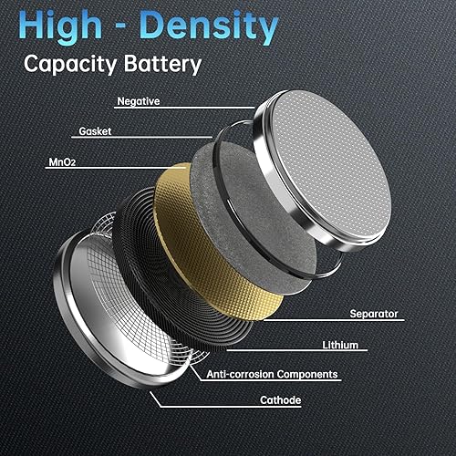 Miniatura 2 de Granicell Batería 2025 compatible con Apple AirTag CR2025 - Batería de litio de 3 V para seguridad infantil, adecuada para llaveros, sensores