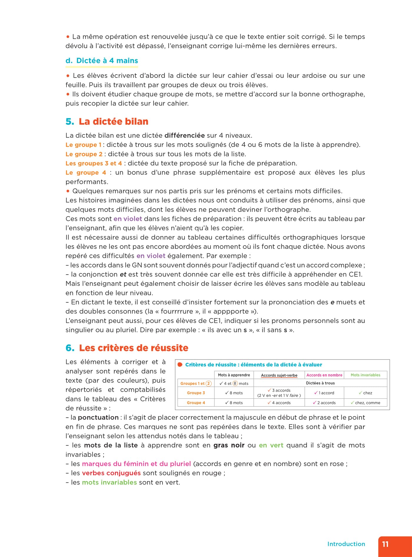 En route pour la dictée ! CE1 - Les animaux du monde - Ed. 2024 - Fichier de l'enseignant