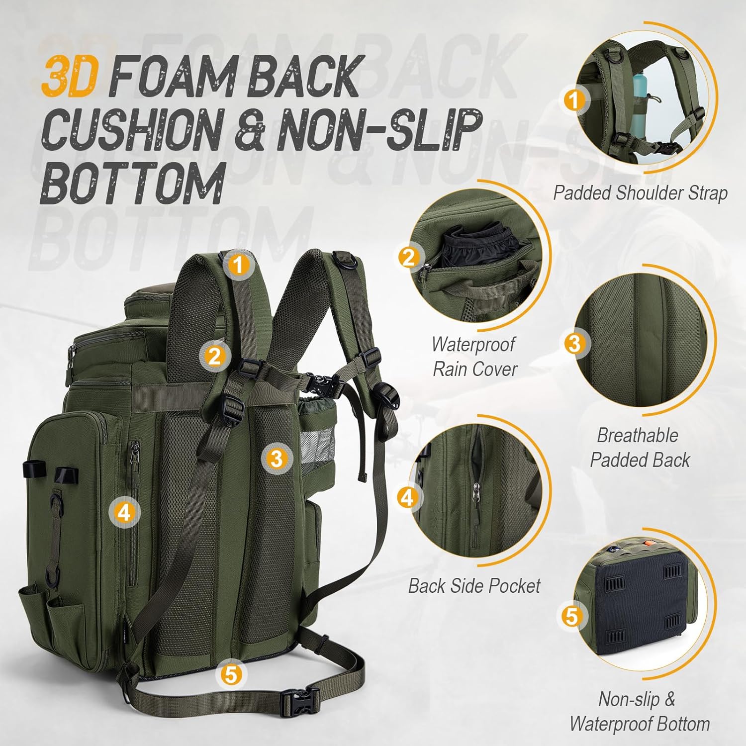 Goture Fishing Backpack, 900D Water-Resistant Tackle Bag with Rod Holders & Insulated Cooler Compartment, 55L Large Capacity Fishing Gear Storage for Saltwater&Freshwater Camping Hiking,Gifts for Men